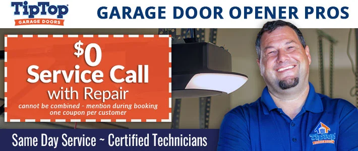 garage-door-openers in Charlotte